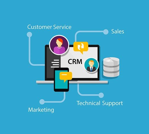 Customer Relationship Management